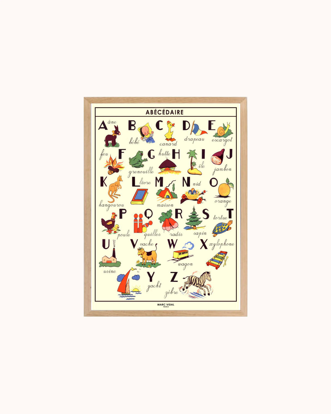 Poster Abécédaire