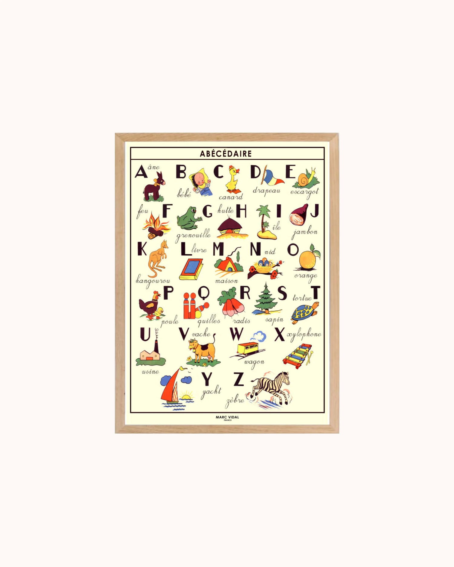Poster Abécédaire