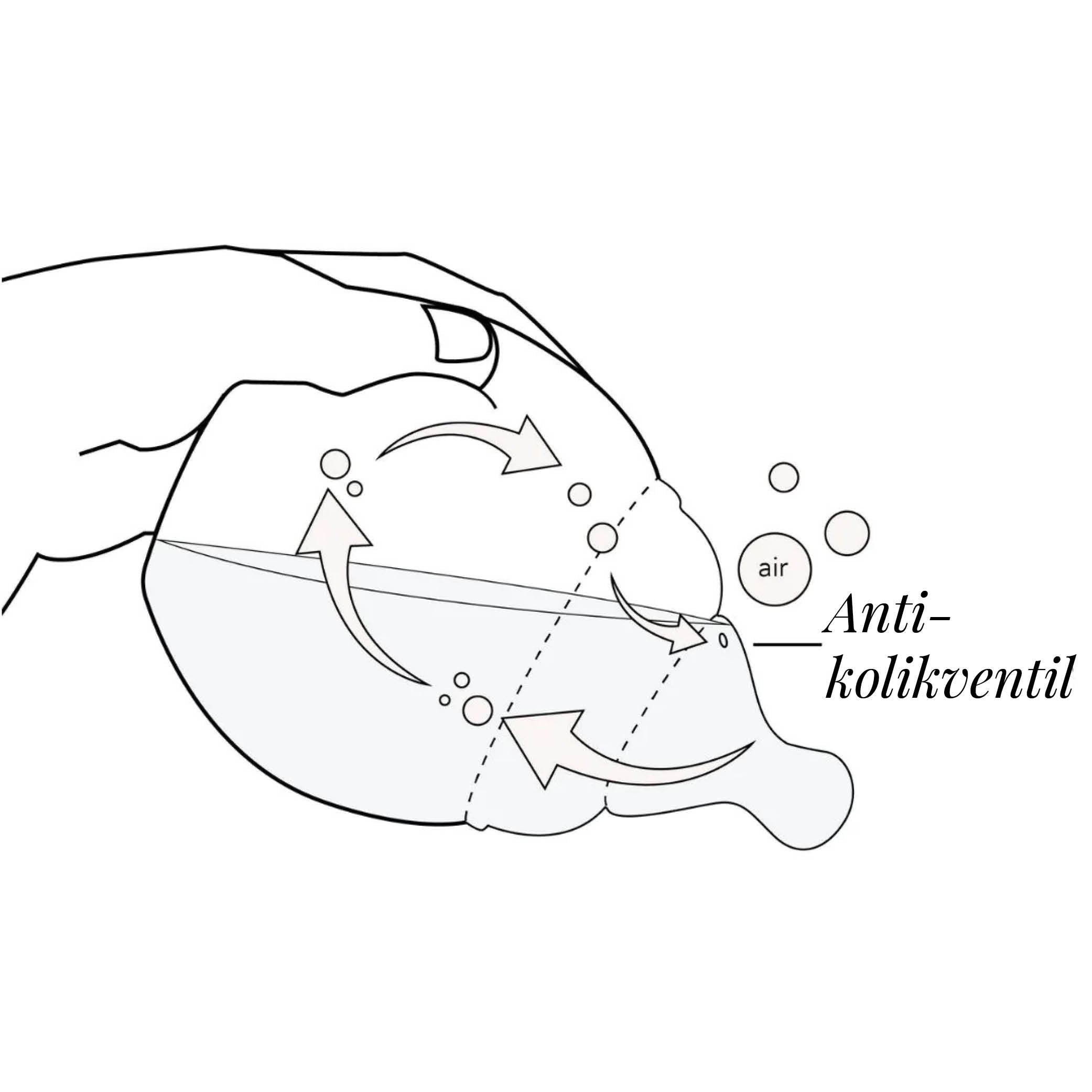 Baby und Neugeborene Antikolik Babyflasche in blue grey 240ml aus BPA frei medizinischem Silikon ohne Plastik von Elke bei kinder und konsorten duesseldorf